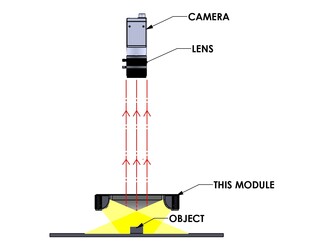 Diffused Illumination